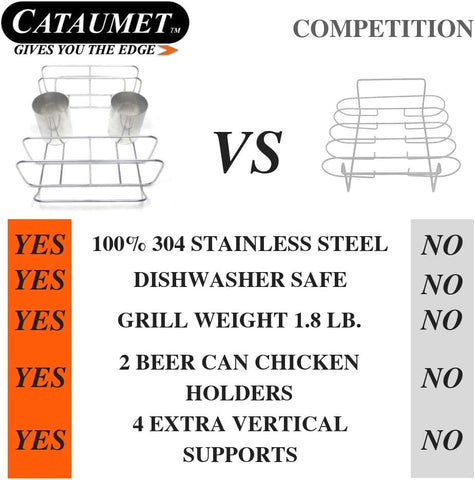 Image of Cataumet BBQ Rib Rack and Beer Can Chicken Holder Smoking Rack Fits Big Egg Style Grills Ovens and Smokers Made with Genuine 304 Stainless Steel