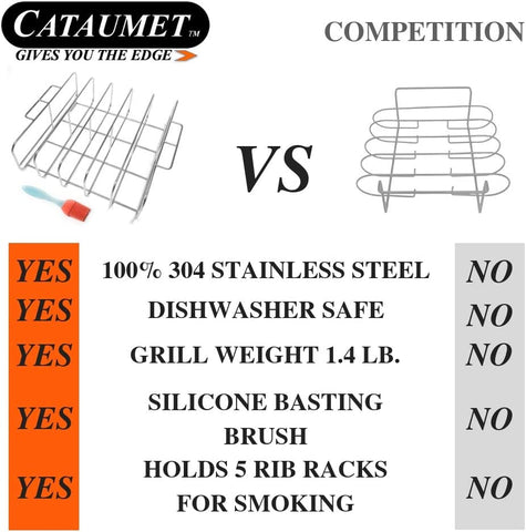 Image of Cataumet BBQ Rib Rack Holder Smoking Rack with Silicone Basting Brush Fits Big Egg Kettle Style Grills Gas Grills Smokers Made with Genuine 304 Stainless Steel