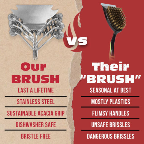 Image of BBQ-AID Grill Brush for Outdoor Grill Bristle Free - 18" BBQ Brush for Grill Cleaning Kit - Safe BBQ Grill Cleaner Brush and Scraper - Stainless Grill Cleaning Brush for Any Grill, Grill Accessories