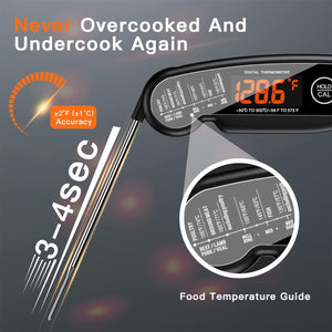 Digital Meat Thermometer,  Rechargeable Instant Read Food Thermometer with Backlight & Calibration, Auto On/Off, Waterproof Cooking Thermometer for Meat, Liquid, Deep Fry, Baking, Oven, BBQ