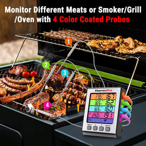 TP17H Digital Meat Thermometer with 4 Temperature Probes, HI/LOW Alarm Smoker Food Thermometer with Colored Backlit LCD, BBQ Thermometer for Cooking Grilling Kitchen Oven Barbecue Turkey