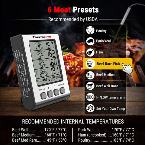 Image of TP17H Digital Meat Thermometer with 4 Temperature Probes, HI/LOW Alarm Smoker Food Thermometer with Colored Backlit LCD, BBQ Thermometer for Cooking Grilling Kitchen Oven Barbecue Turkey