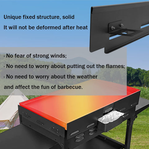 Image of Wind Guard for Blackstone 36" Griddle, Wind Screen, Accessories for Flat Top Gas Grill, Heat Gathering, Saving Propane, Stable and Not Shaky, Black