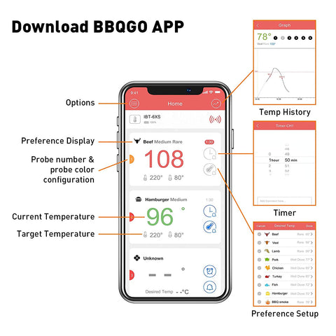 Image of 6 Probes Bluetooth Grill Thermometer IBT-6XS & Instant Fast Read Meat Thermometer IHT-1P, Rechargeable Wireless Meat Thermometer with Timer Alarm Magnet for Food, Kitchen, Outdoor Cooking