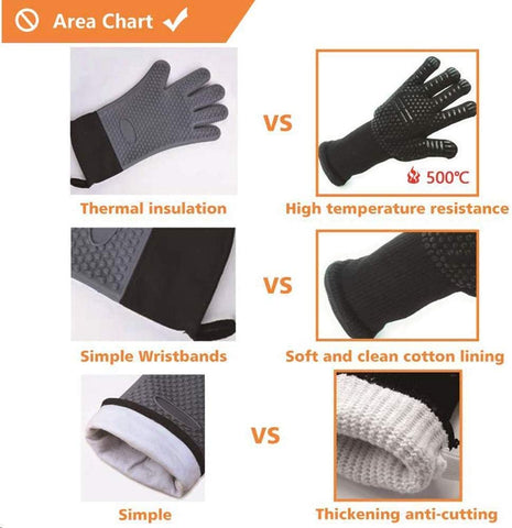 Image of Oven Gloves 932°F Heat Resistant Gloves, Cut-Resistant Grill Gloves, Non-Slip Silicone BBQ Gloves, Kitchen Safe Cooking Gloves for Men, Oven Mitts,Smoker,Barbecue,Grilling (Oven Gloves)