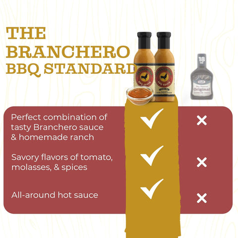 Image of Branch Sauce Co. - Branchero Spicy BBQ Sauce, Sweet & Smoky Barbecue Sauce Blended with Creamy Ranch Dressing, BBQ Sauce for Marinating, Glazing, Basting and Dipping, 12 Fl. Oz, 2-Pack