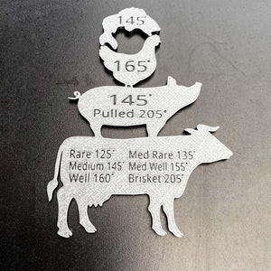 2 PCS BBQ Gift Men Grilling Party for Husband,Metal Meat Temperature Magnet, Meat Internal Cooking Temperature Guide Grill Magnet, Animal Meat Temperature Chart Magnet BBQ Meat Accessories