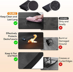 Large under Grill Mat, Durable 36 X 65 Inches Deck and Patio Protective Mats, Fireproof Grill Pads for Outdoor, Perfect for Charcoal Grills, Gas Grills, Oil Fryers and Smokers