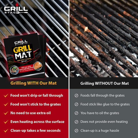 Image of Reusable Heavy Duty Grilling Mat Set - BBQ Mats for Grilling Prevent Food from Sticking & Falling in between the Grates - Easy to Clean Durable 500 Degree Nonstick Grill Mat - Set of 2