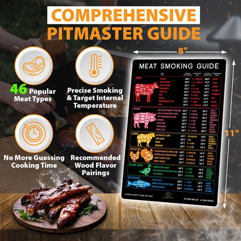 Image of Best Improved Version Accurate Meat Temperature Chart Magnet 46 Popular Meats + Butcher Cuts of Beef Pork Lamb Guide Smoking Wood Flavors Target Time BBQ Pellet Smoker Grill Grilling Accessories Gifts