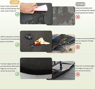3 Layers under Grill Mat for Outdoor Grill - 60 X 40 Inches, Large Fireproof Oil-Proof BBQ Grill Pad for Floor Deck Patio Protector, Fire Pit Mat for Indoor Fireplace, Ourdoor Charcoal Gas Grills