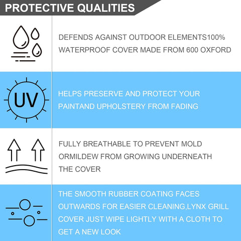 Image of Heavy Duty Waterproof Barbeque Boat Grill Cover - Weather and Fade Resistant - Drawstring - Ideal for Barbeque Boat Grill,Black，23L X 15W X 15H