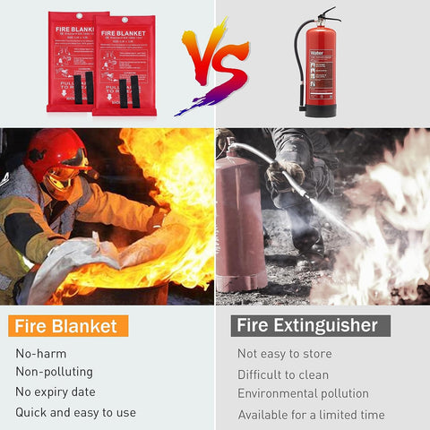 Image of Emergency Fire Blankets for Home Kitchen - Mondoshop Fiberglass Fireproof Blankets for Camping, Picnic, Fireplace, School, Grill, Car, Office, Warehouse