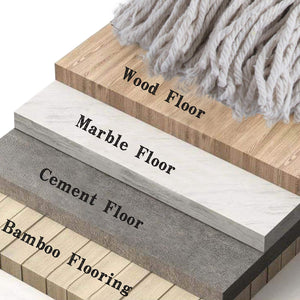 MEIBEI Mops for Floor Cleaning,Self Wringing Mop,Long Handled Cotton Floor Mop for Kitchen, Hardwood, Restaurant, Bathroom, Garages, Warehouses, Office, 57-Inch