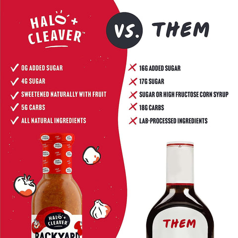 Image of Halo + Cleaver Sugar Free Barbecue Sauce - (2 Pack) | Keto BBQ Sauce Sweetened with Apples + Pineapples | Whole 30 BBQ Sauce | Low Carb, Gluten Free, All Natural, No Sugar Added | 13 Oz Bottles